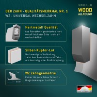 HM Handkreissägeblätter