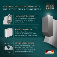 HM Super Zuschnitt