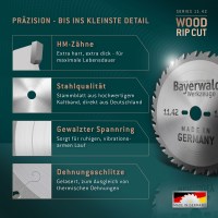 HM Super Zuschnitt