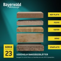 Bandsägeblätter - geschränkt und geschärft