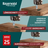 Bandsägeblätter gehärtete Zahnspitzen