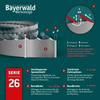 Bandsägeblatt Spezialstahl zahnhart
