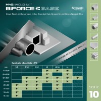 M42 BiFORCE BASE