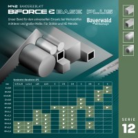 M42 BiFORCE BASE PLUS