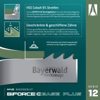 M42 BiFORCE BASE PLUS