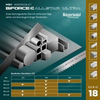 M51 BiFORCE ALLSTAR ULTRA